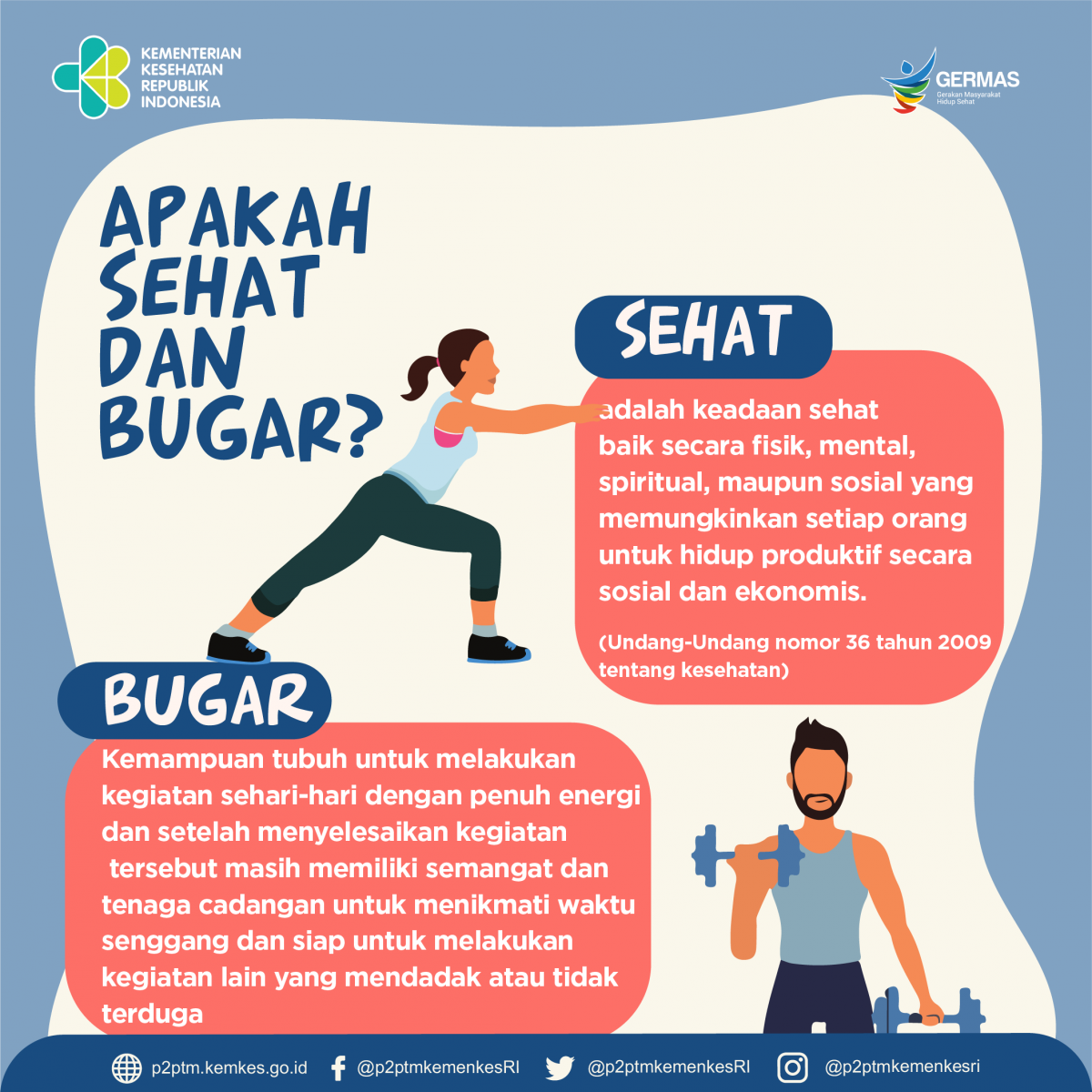 Apakah Sehat dan Bugar itu?