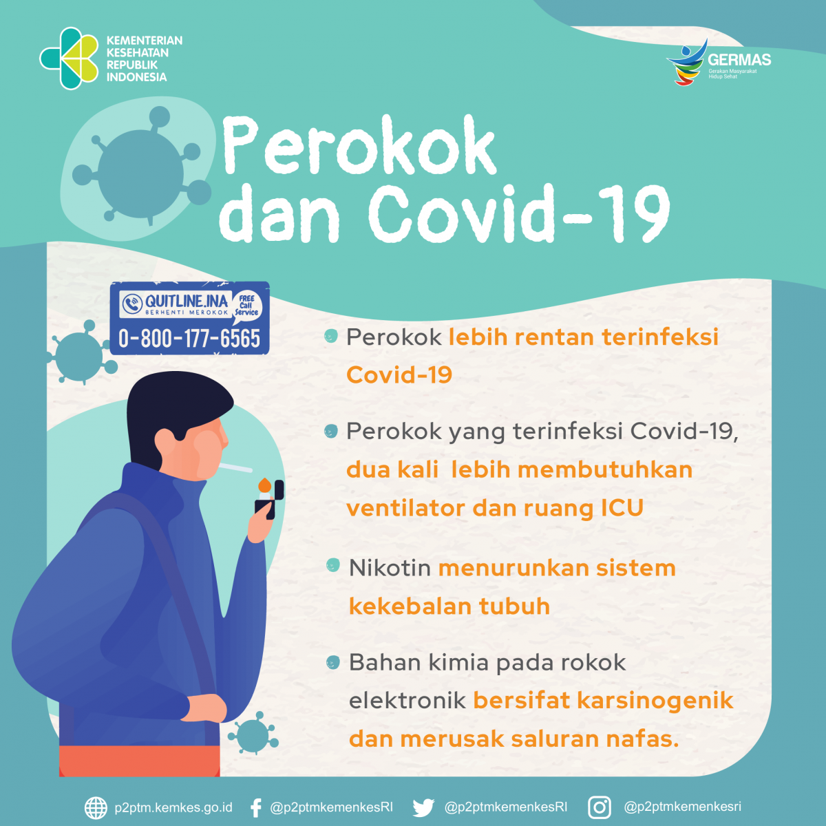 Waspada Perokok lebih rentan terkena COVID-19.