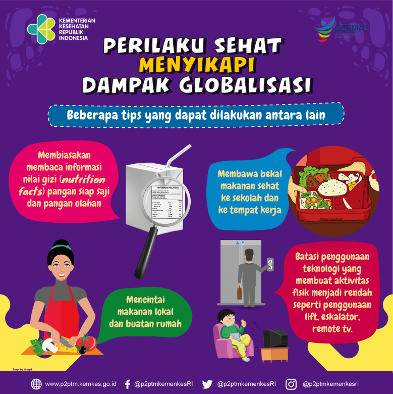 Dampak Globalisasi Di Indonesia – Sinau