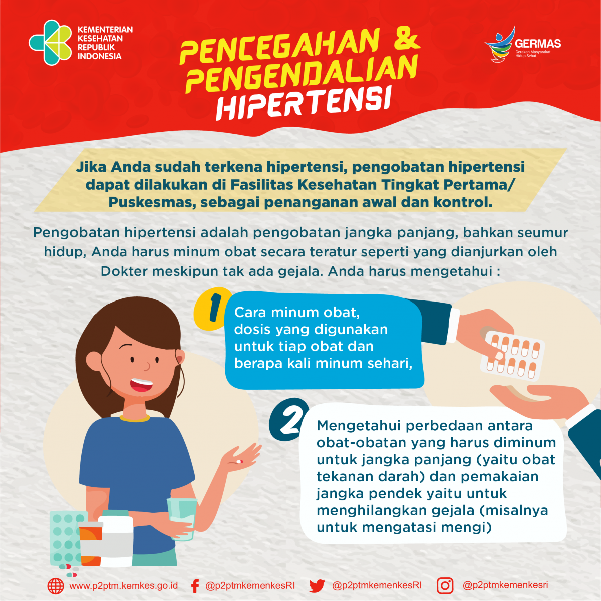 Yuk! Kendalikan Hipertensi dengan minum obat secara teratur sesuai anjuran Dokter.