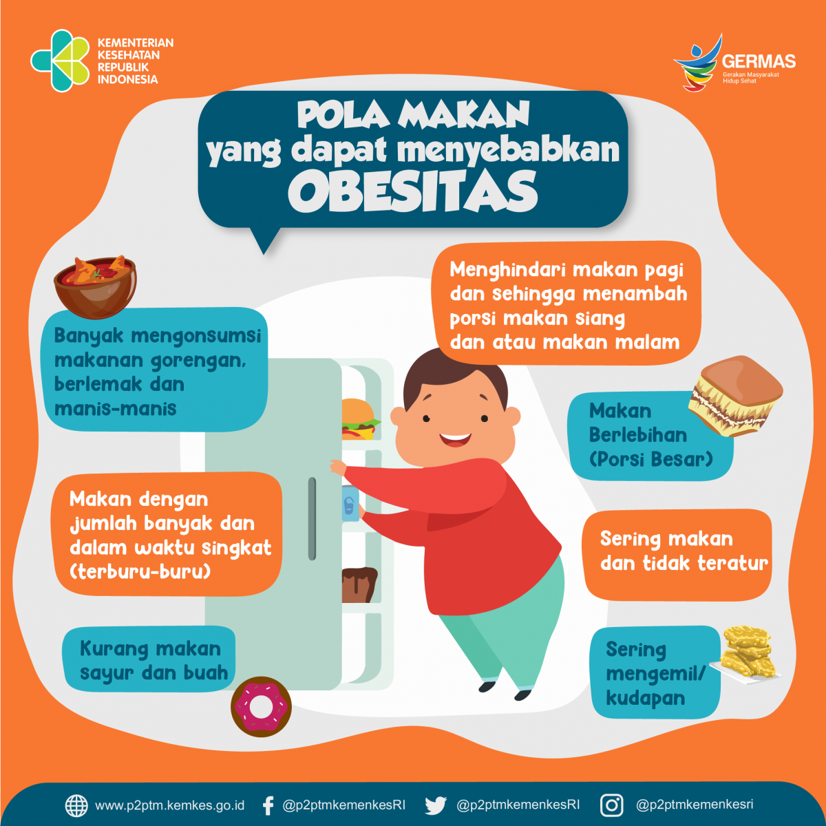 Waspadai pola makan berikut ini yang menyebabkan Obesitas