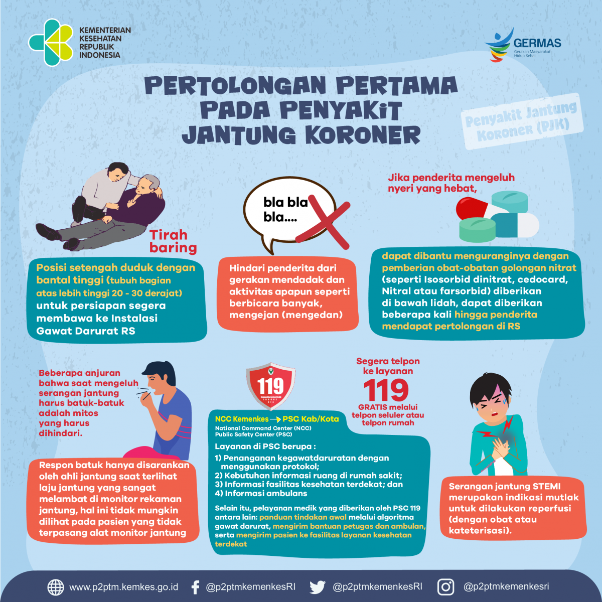 Pertolongan Pertama Serangan Jantung – Newstempo