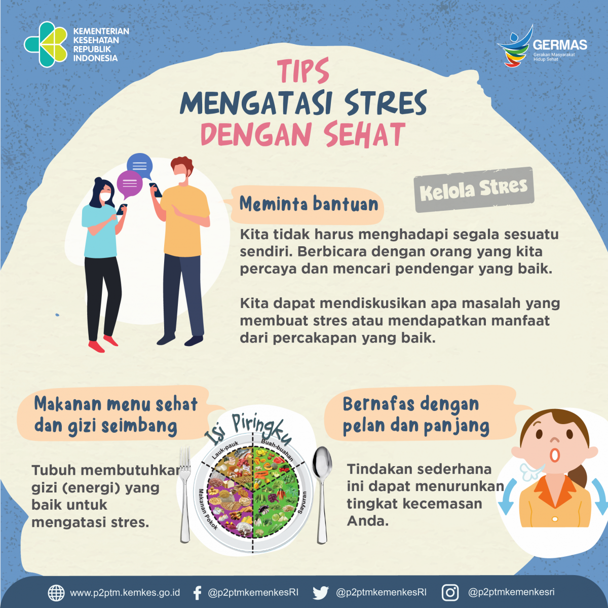 Apa saja Tips Mengatasi Stres Dengan Sehat? Yuk, Simak.