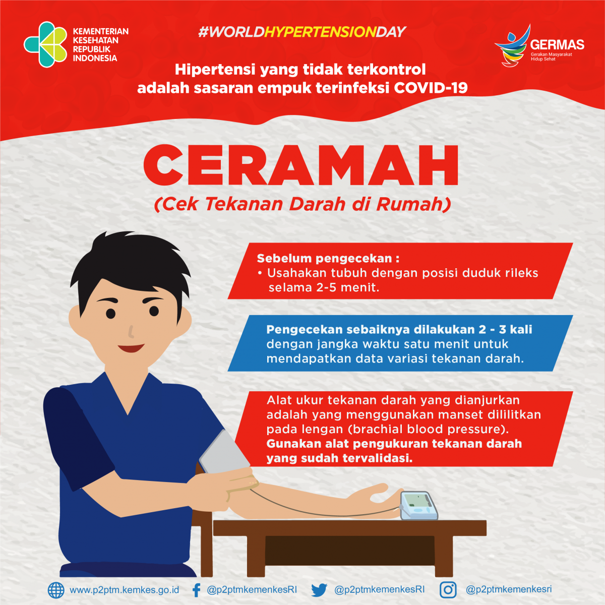 Bagaimana cara CERAMAh (CEk tekanan daRAh di ruMAH)?