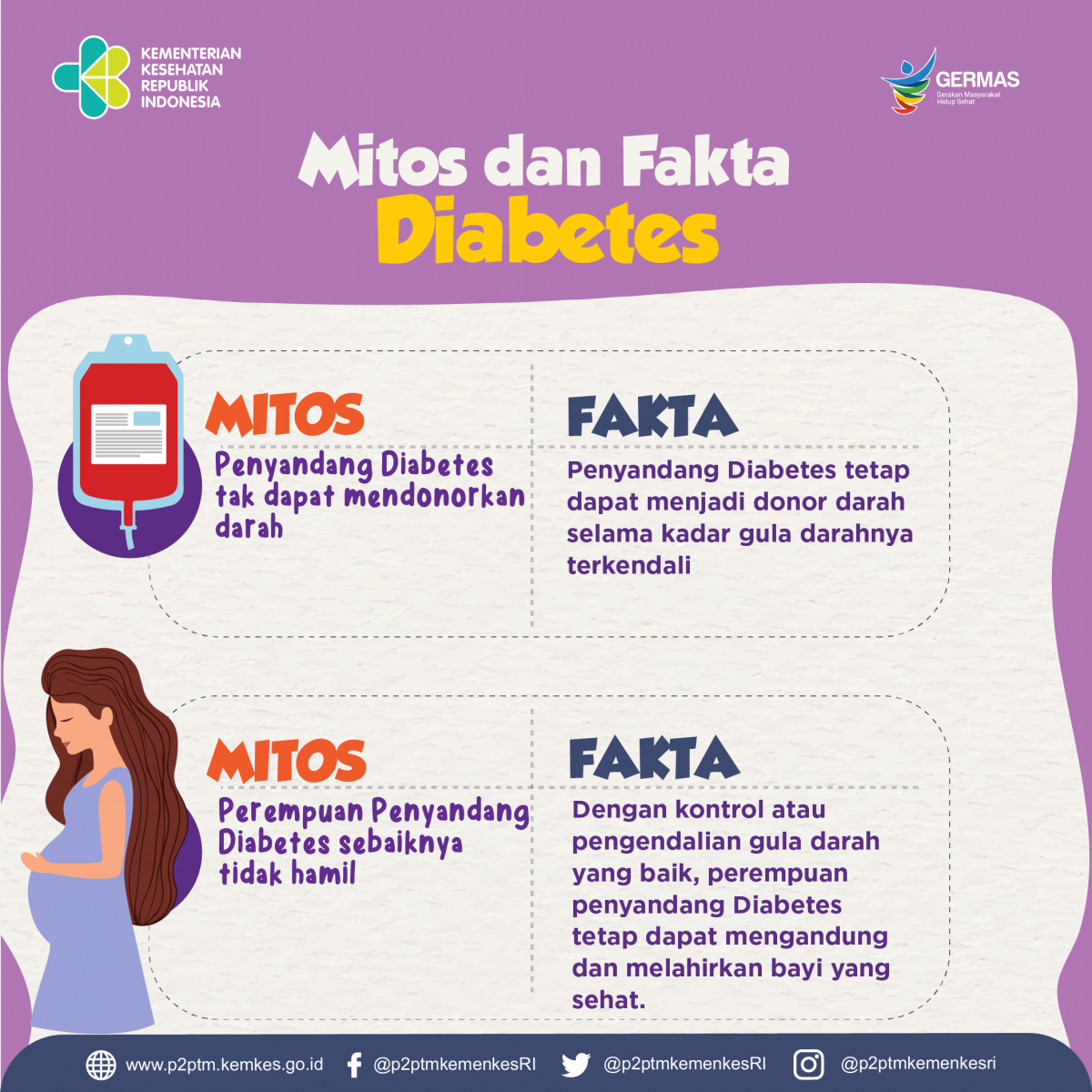 Yuk, simak mitos dan fakta mengenai Diabetes Melitus berikut ini.