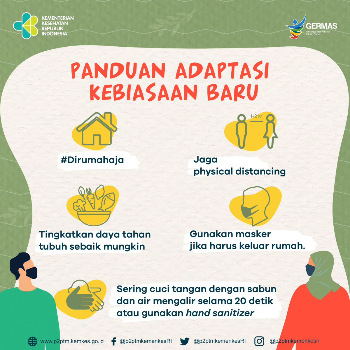 Panduan Adaptasi Kebiasaan Baru Di Masa Pandemi Covid-19 - Penyakit ...