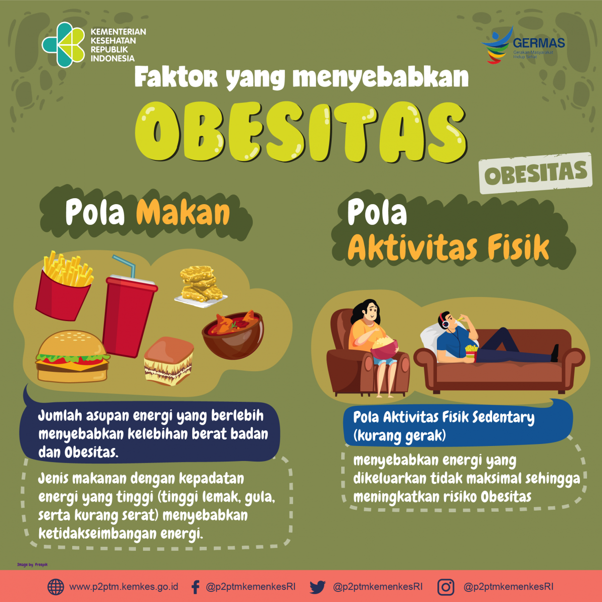 Materi Penyuluhan Tentang Obesitas