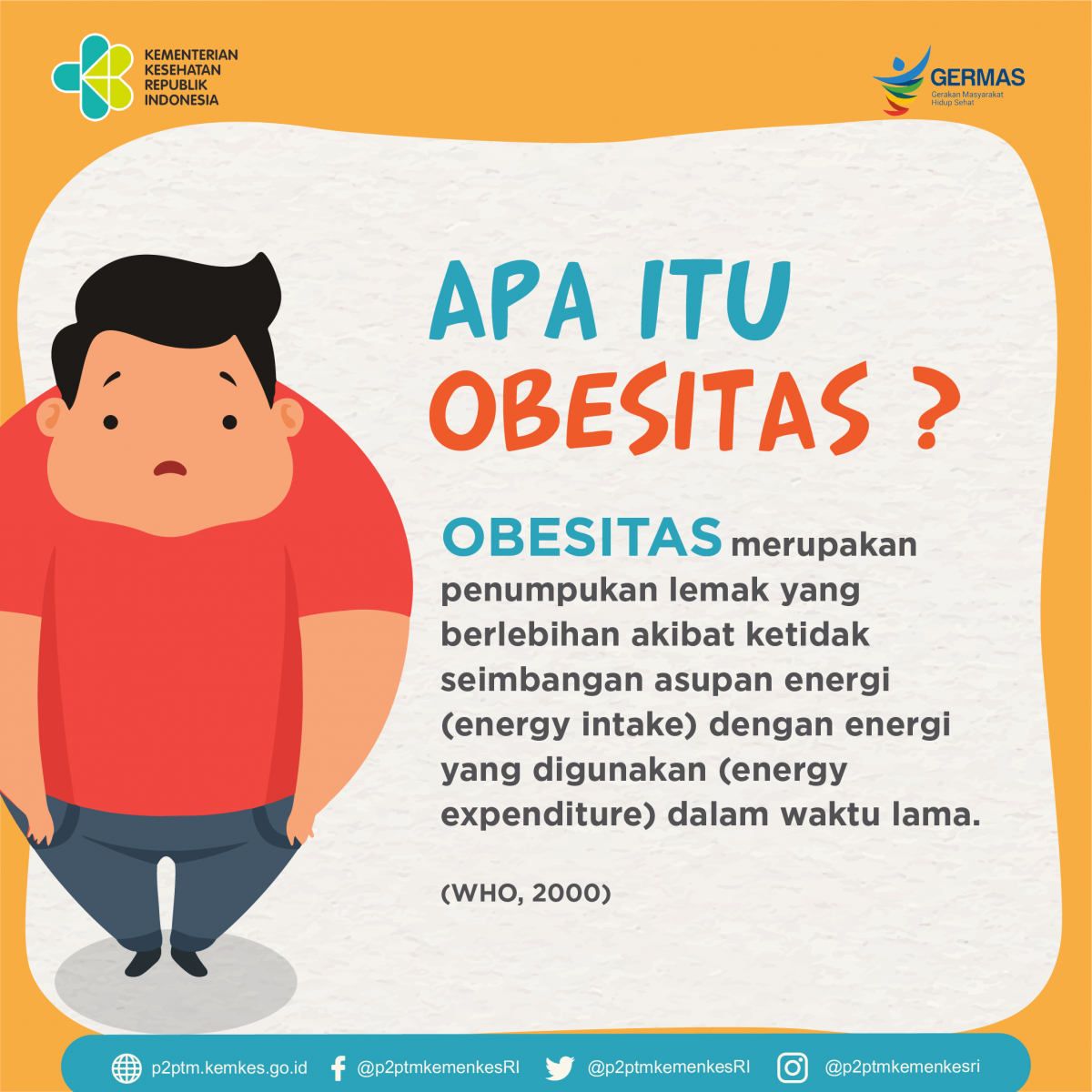 Apa itu Obesitas?