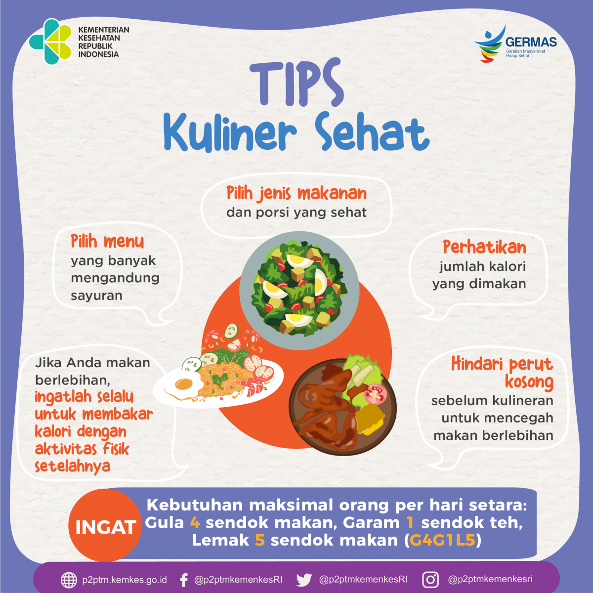 Saat Pergi Kuliner Jangan Lupa Agar Tetap Memperhatikan Gula Garam