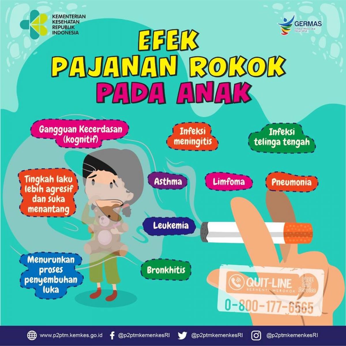 Tahukah Anda Efek Pajanan Rokok pada Anak?