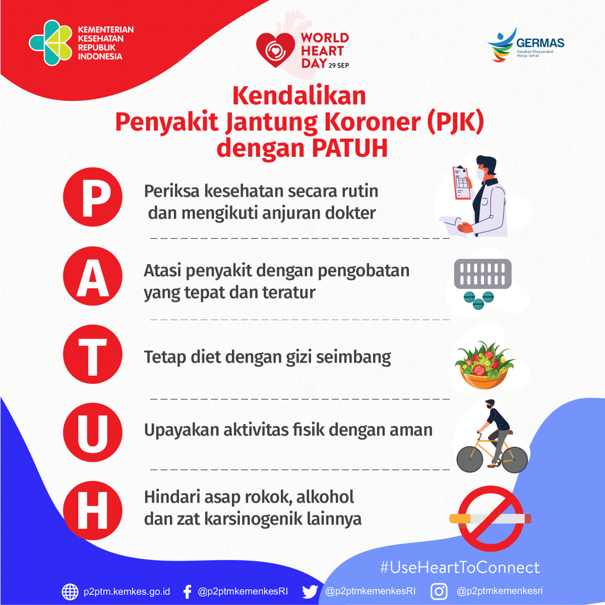 Kendalikan Penyakit Jantung Koroner dengan PATUH.