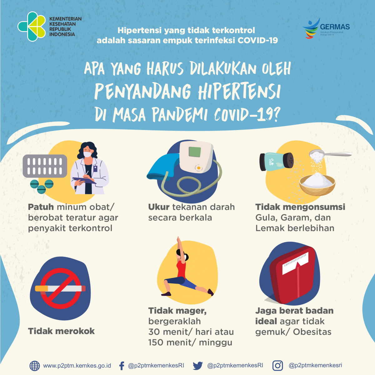 Apa yang harus dilakukan penyandang Hipertensi di masa pandemi COVID-19? Yuk Simak. 