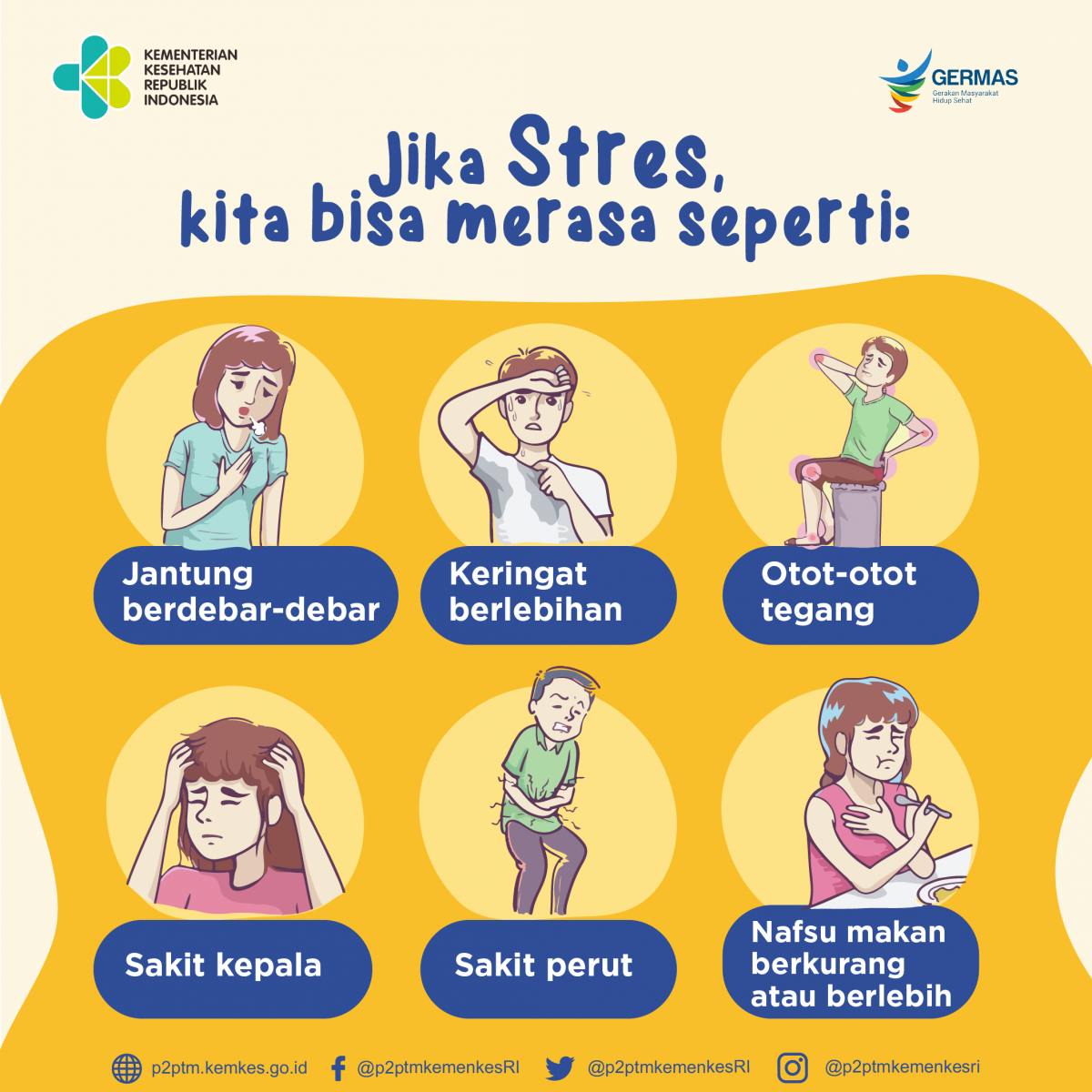 Apa yang dirasakan jika kita merasa Stres?