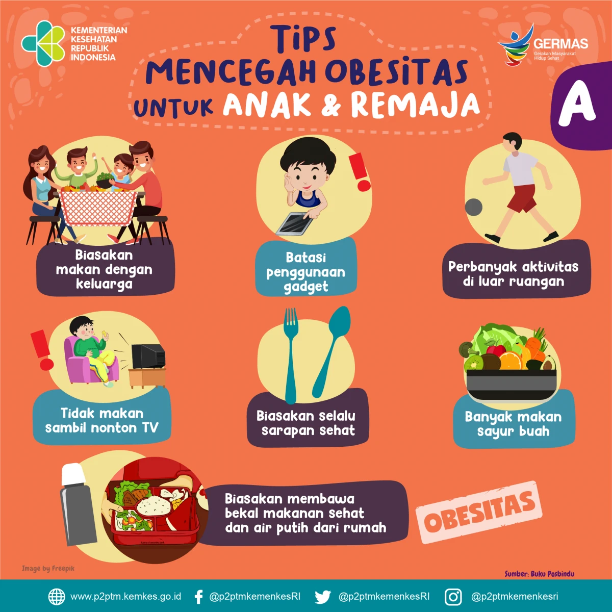 Obesitas - Penyakit Tidak Menular Indonesia