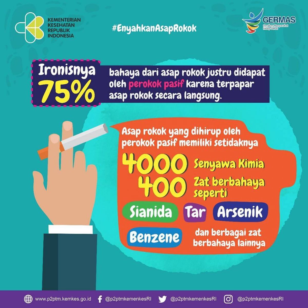 75 persen bahaya asap rokok akan dirasakan oleh perokok pasif ...