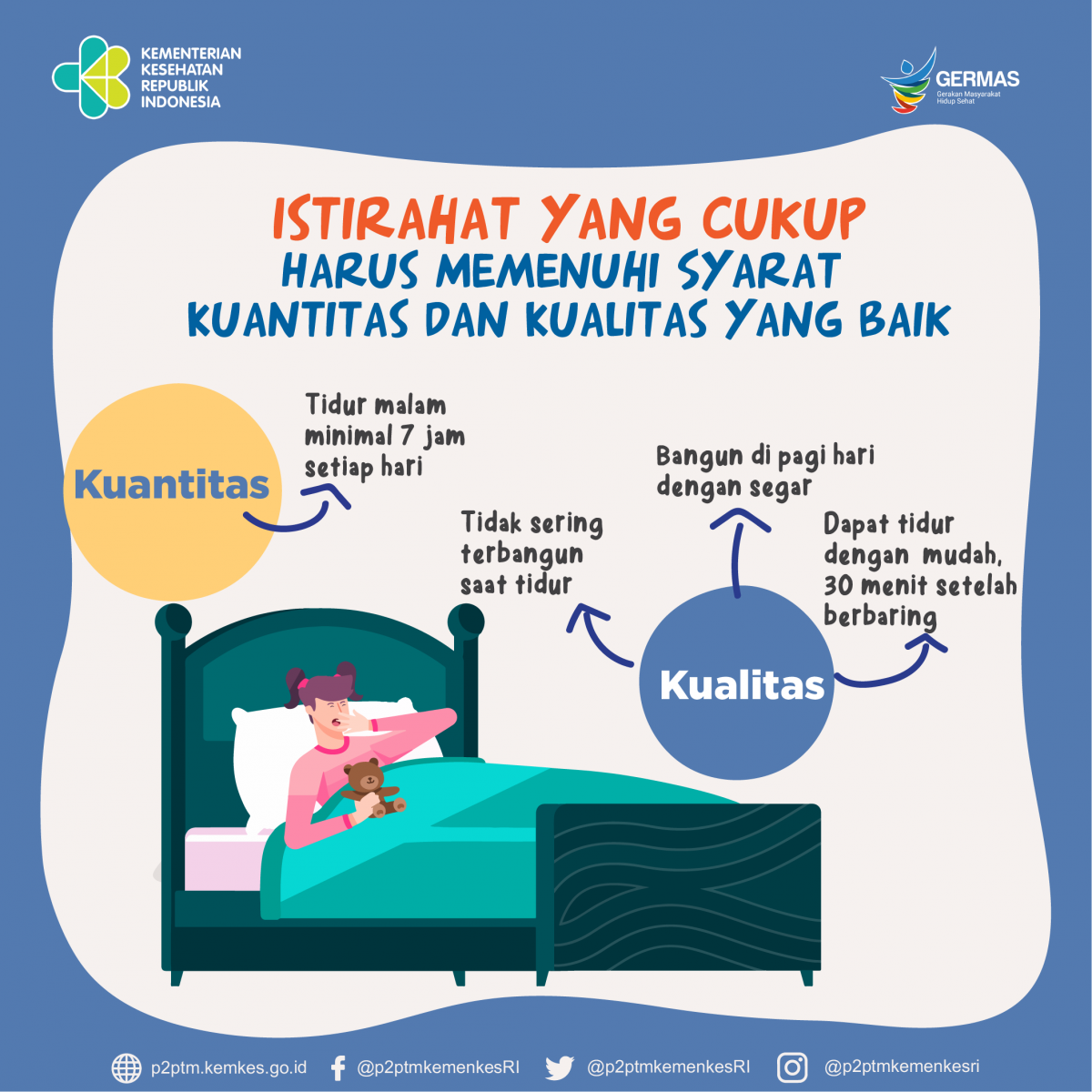 Istirahat yang cukup harus memenuhi syarat kuantitas dan kualitas yang baik (1)