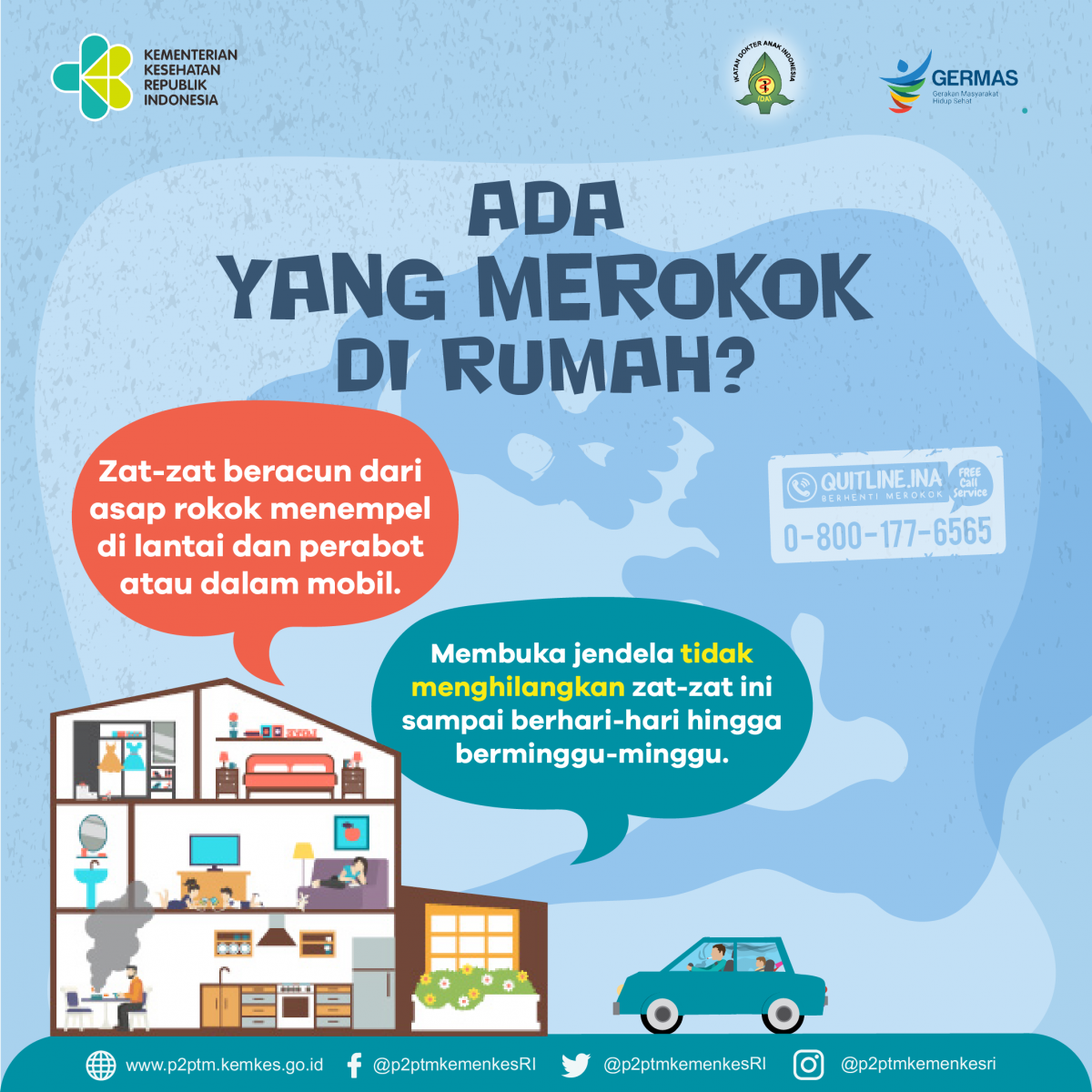 Sobat Sehat, apakah ada yang merokok di rumah?