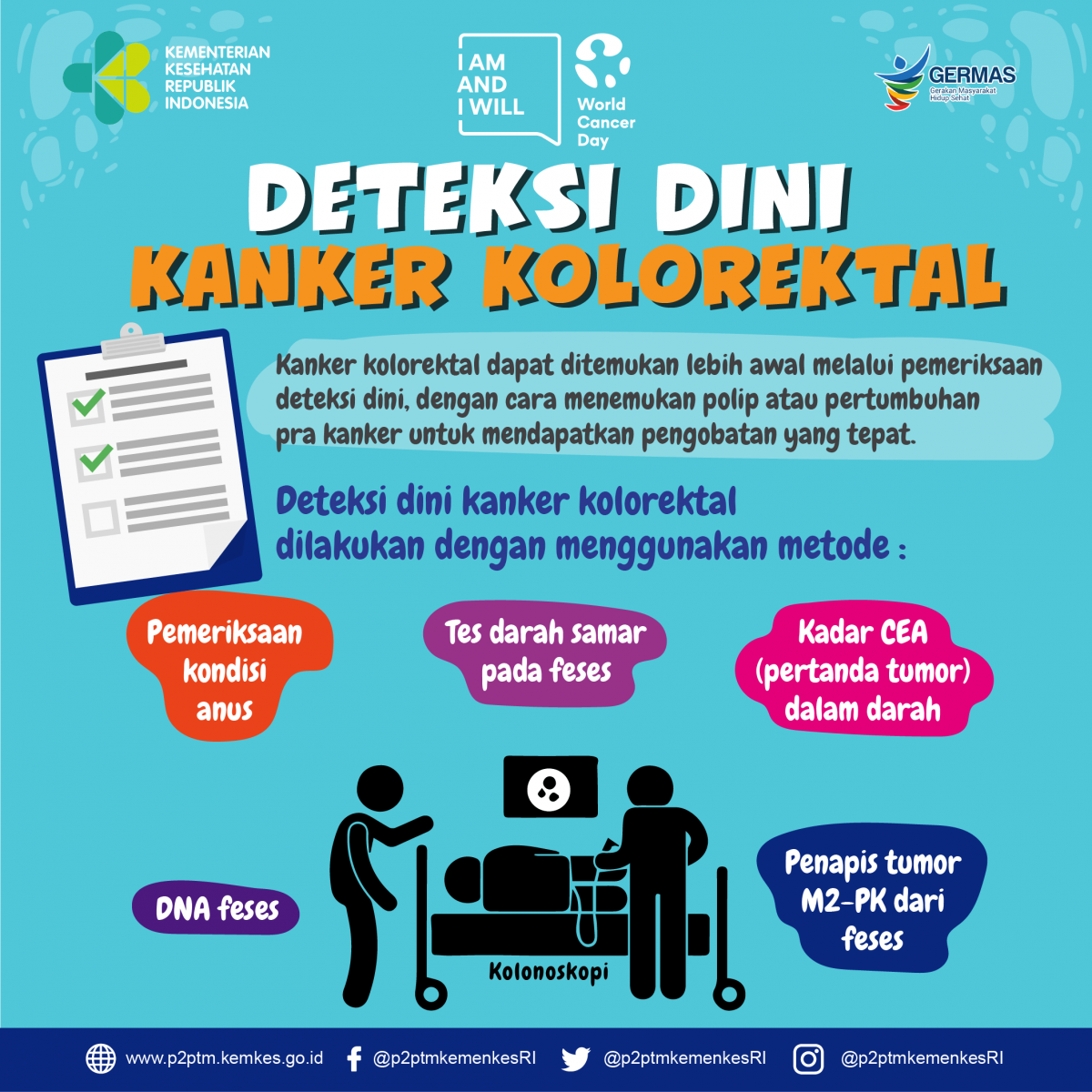 Apa Saja Metode Yang Dilakukan Untuk Deteksi Dini Kanker Kolorektal ...