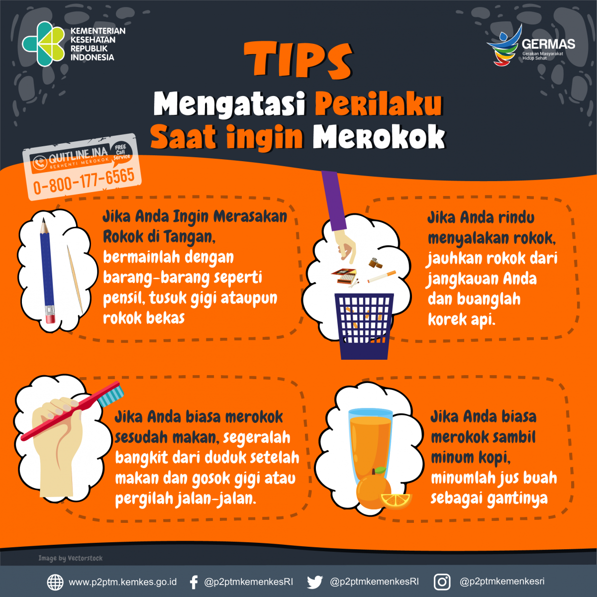 Atasi Perilaku Saat ingin Merokok dengan Tips Berikut