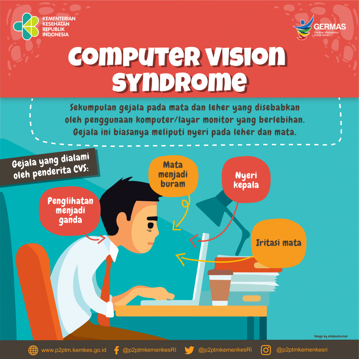 Waspadai Computer Vision Syndrome