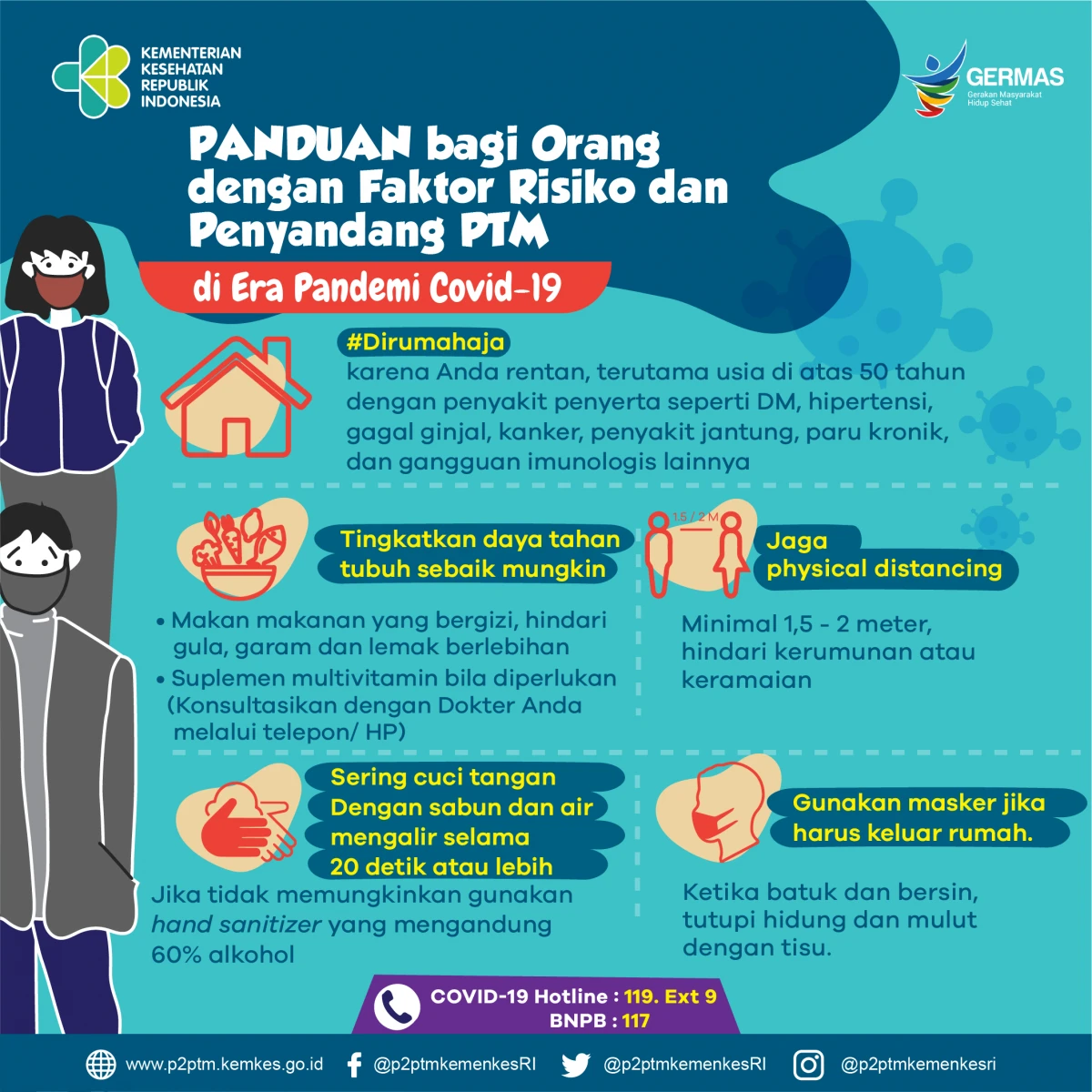 Panduan Bagi Orang dengan Faktor Risiko dan Penyandang PTM di Era Pandemi Covid-19 (1)