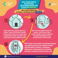 Apa yang Harus Dilakukan Jika Hasil Rapid Tes Covid-19 Positif? 