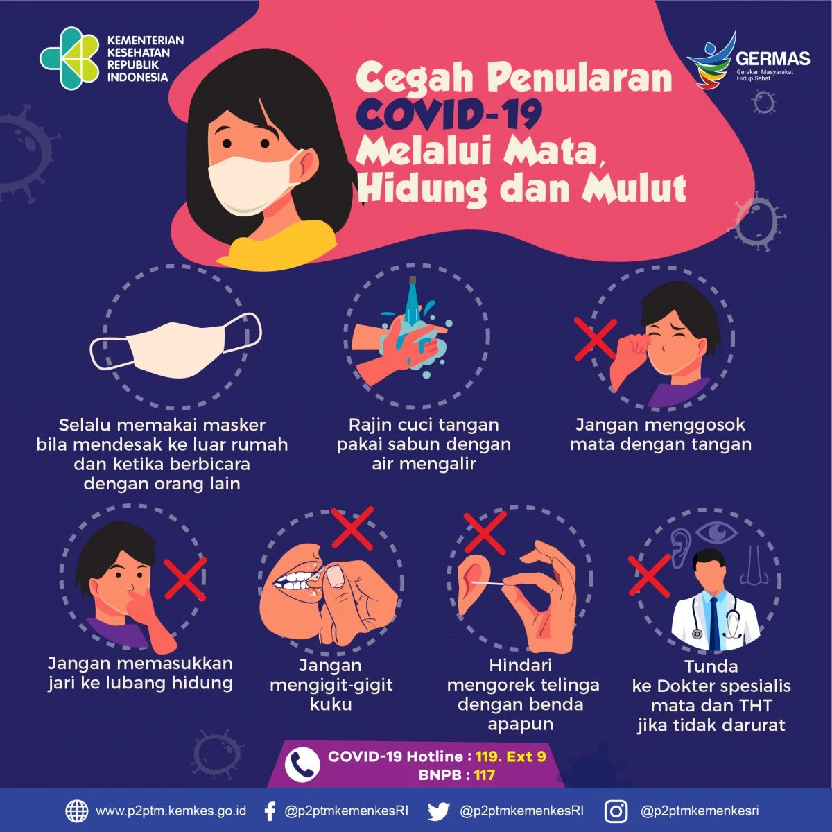 Cegah Penularan  Covid-19  Melalui Mata, Hidung dan Mulut